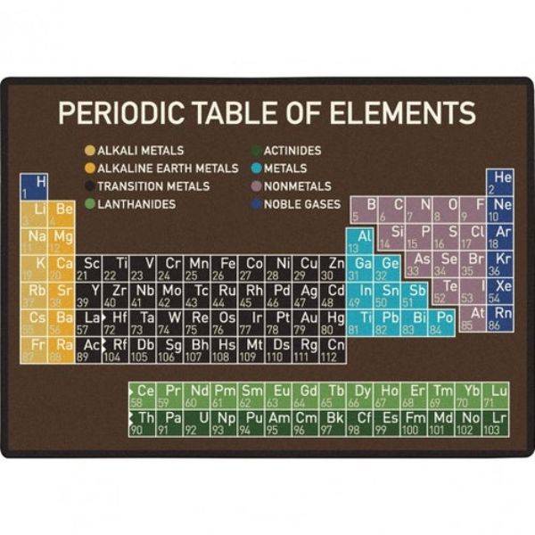 7 ft. 8 in. x 10 ft. 9 in. Elemental Rectangle Area Rug Earthtone