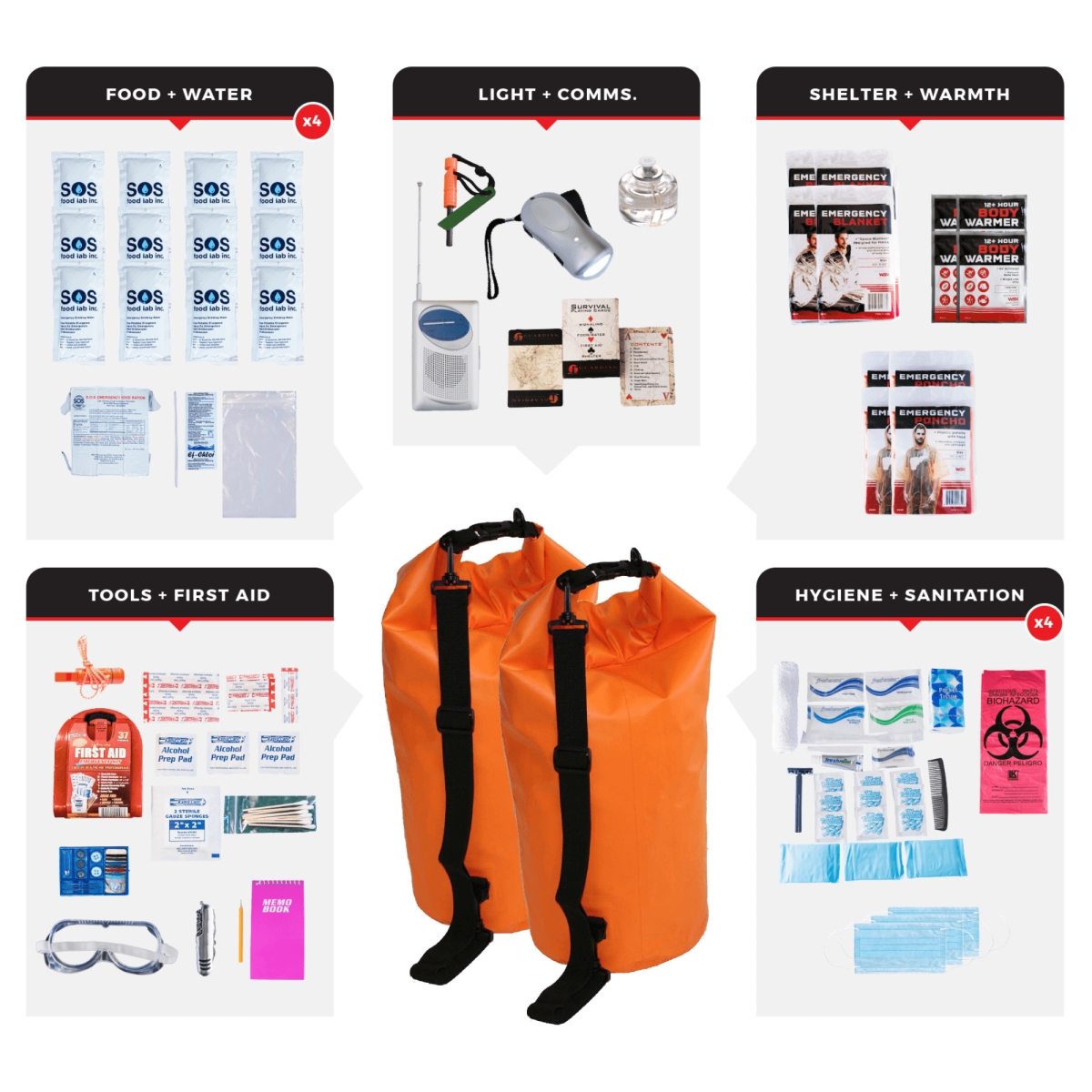 SKX4-BDB-  Essential Survival Kit for Up To 4 People plus Dry Bag