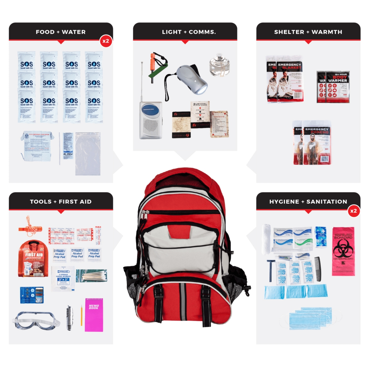 SKX2-BBP-  Essential Survival Kit for Up To 2 People plus Backpack