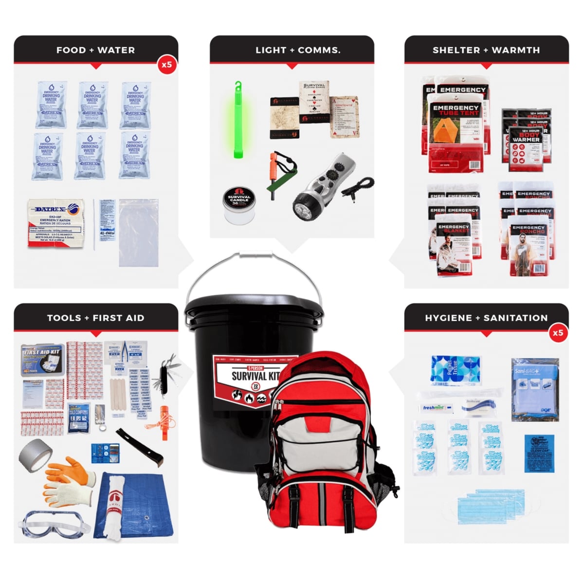 GOKFP-  5-Person 72-Hour Emergency Survival Bucket Kit