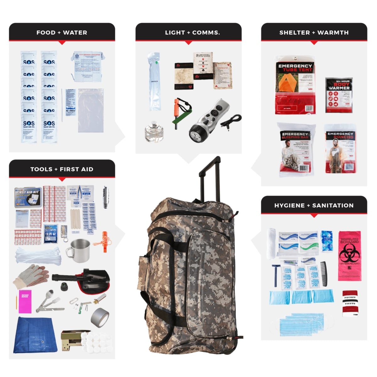 SKBB1-BWB-CM-  Elite 72-Hour Emergency Evacuation Survival Rolling Bag