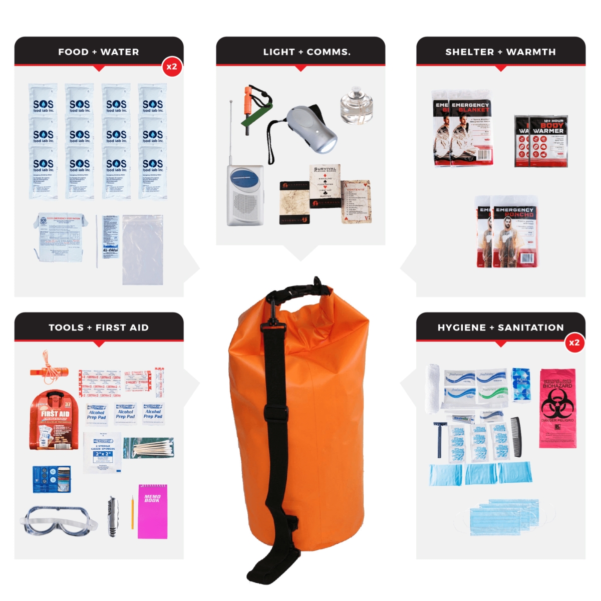 SKX2-BDB-  Essential Survival Kit for Up To 2 People plus Dry Bag