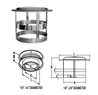 18DT-VC 18 in. I.D DuraTech Class A Chimney Pipe - Double Wall - Chimney Cap