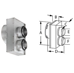 4 x 6 in. DirectVent Pro Co-Axial & Co-Linear 3 x 4 in. Adapter