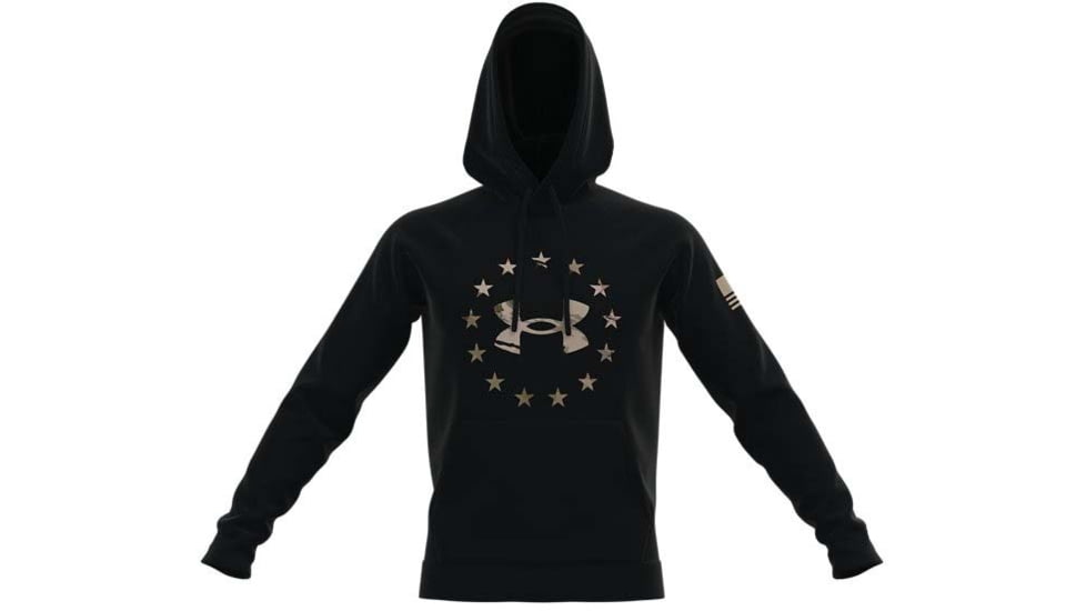 UNDER ARMOUR