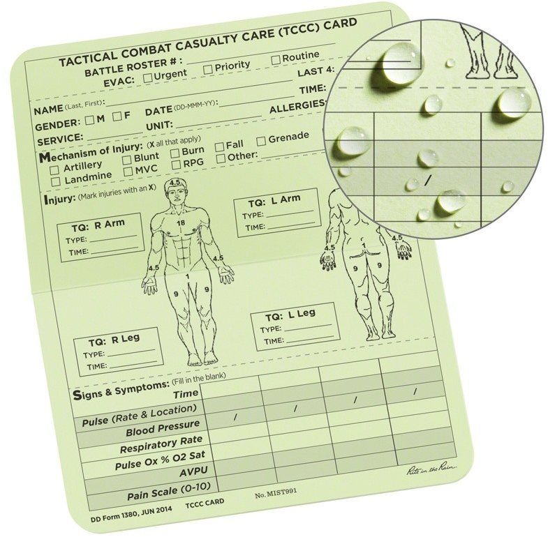 RIR-MIST991 TCCC & MIST Combat Cards, Green