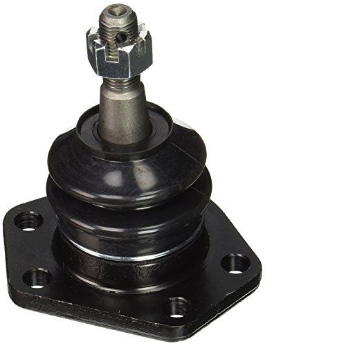 F37-FTS20619 Heavy Duty Ball Joint