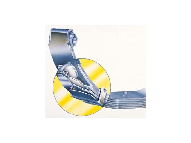 Spring Toy 60 Series R