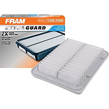 F24-CA11943 Air Rigid Panel Filter - White
