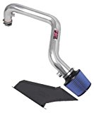 SP3071P Cold Air Intake System