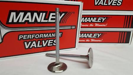 2.3 in. Severe Duty Series Stainless Steel Valves