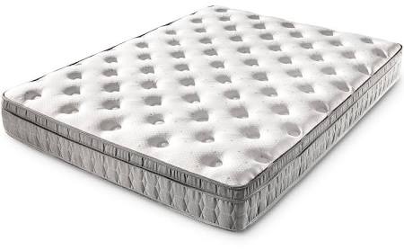 Picture of Lippert Components M6V-706886 60 x 80 in. RV Luxury Short Queen Mattress&#44; White