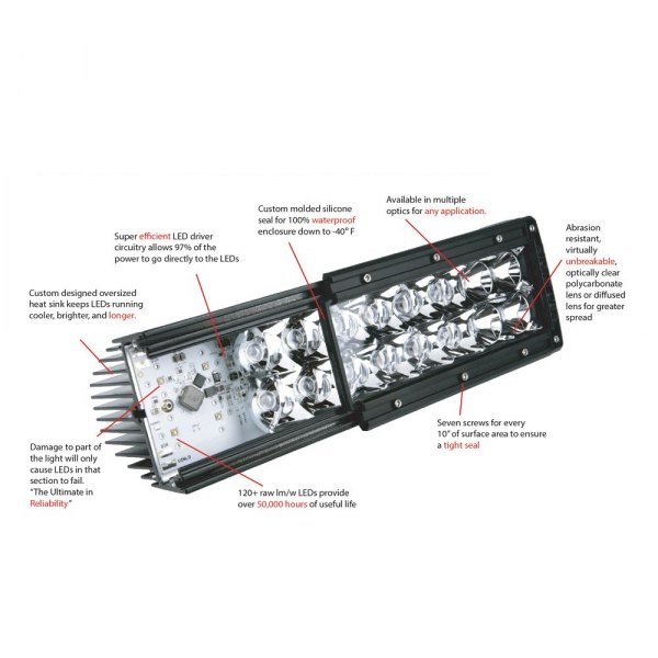 C322213MDX Dually XL Series Spot Beam LED Lights - Set of 2 -  RIGID INDUSTRIES, R2G-C322213MDX