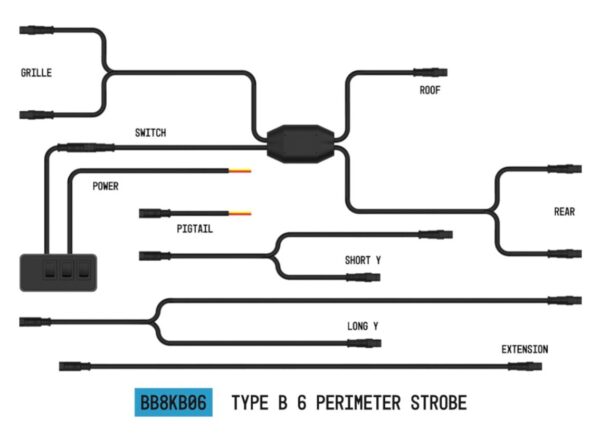 BB8KB06 Type B StrobeLink Wiring Harness