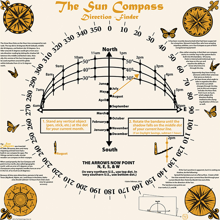 104121 Sun Compass Bandana