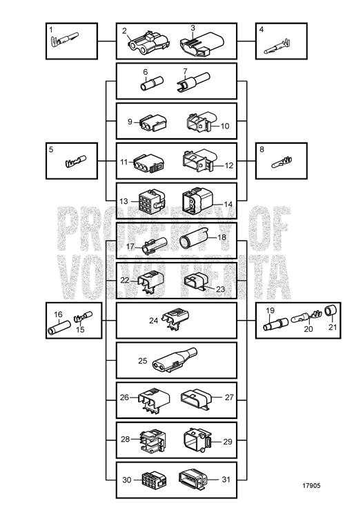 Housing for Electrical Materials