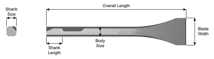 Picture of Ajax Tools Works AJA397 7 x 1.37 in. Scaling Chisel