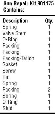 DV901175 Bk6-229 - 2001 Gun Rpr Kit
