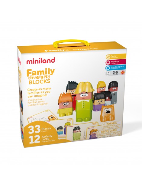 Picture of Miniland 32365 Family Diversity Blocks