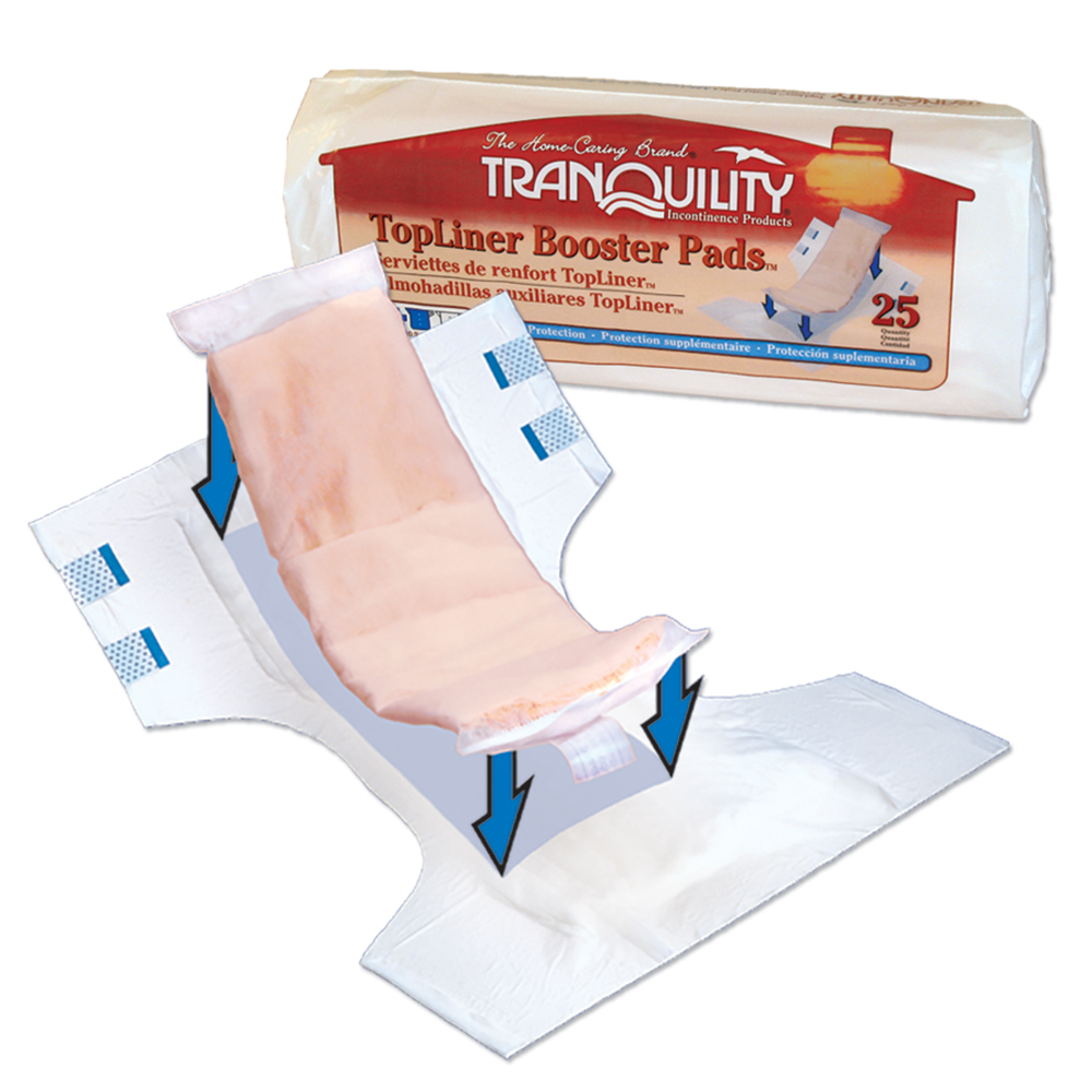 Milliken PBE2070 Tranquility Topliner Regular Booster Pad - 25 per Bag