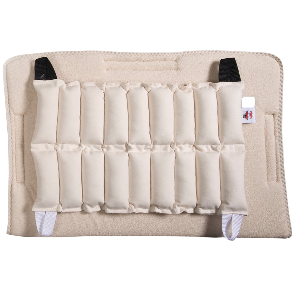 Standard Thermal Core Terry Cover