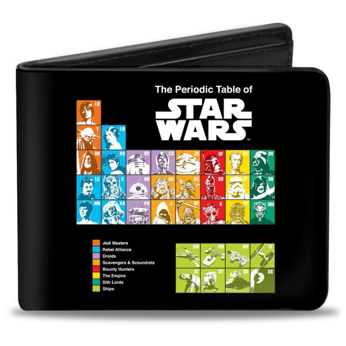 Picture of Star Wars 830775 Star Wars Periodic Table of Characters Bi-Fold Wallet&#44; Black