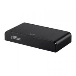 14532 HDMI to 2x SDI Converter