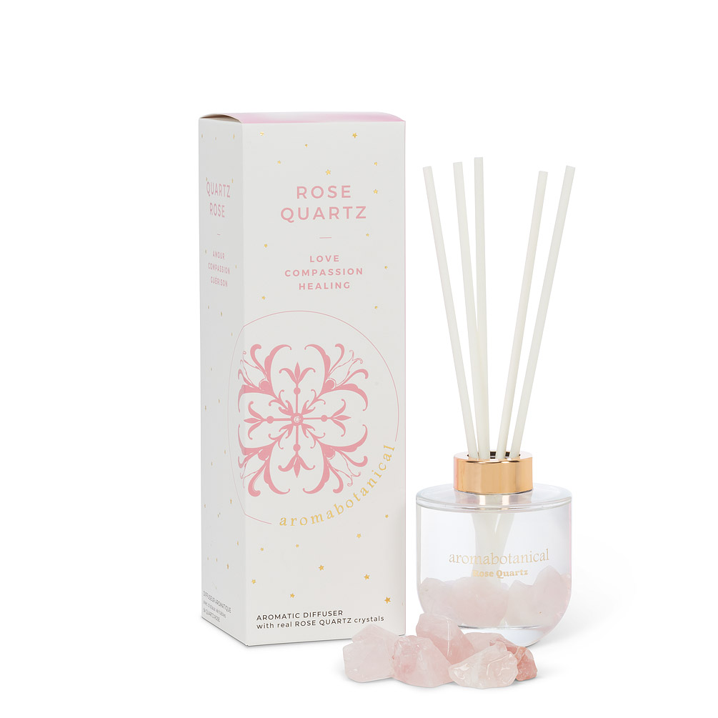 Picture of Abbott Collection AB-16-CR-REED-RO 3.5 x 9 in. Rose Quartz Reed Diffuser&#44; Clear