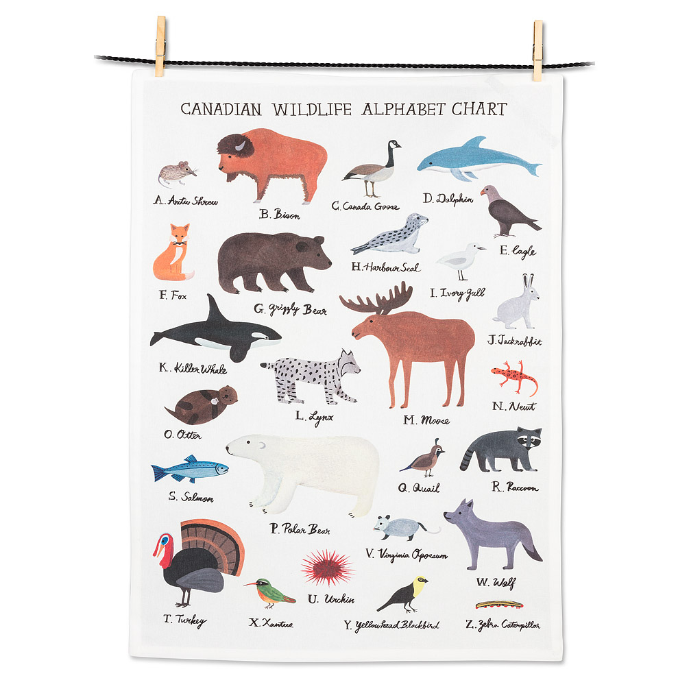 Picture of Mr. MJs AB-56-KT-LK-02 20 x 28 in. Wildlife Alphabet Tea Towel, White & Multi Color - Cotton