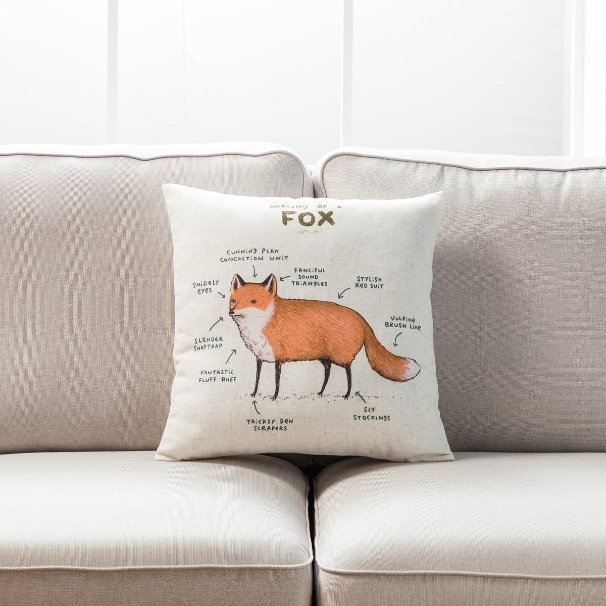 HU-SA1818ICFXOP Anatomy Of A Fox With Polyester Insert Pillow