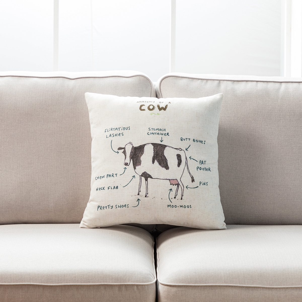 HU-SA1818ICCWOP Anatomy Of A Cow With Polyester Insert Pillow