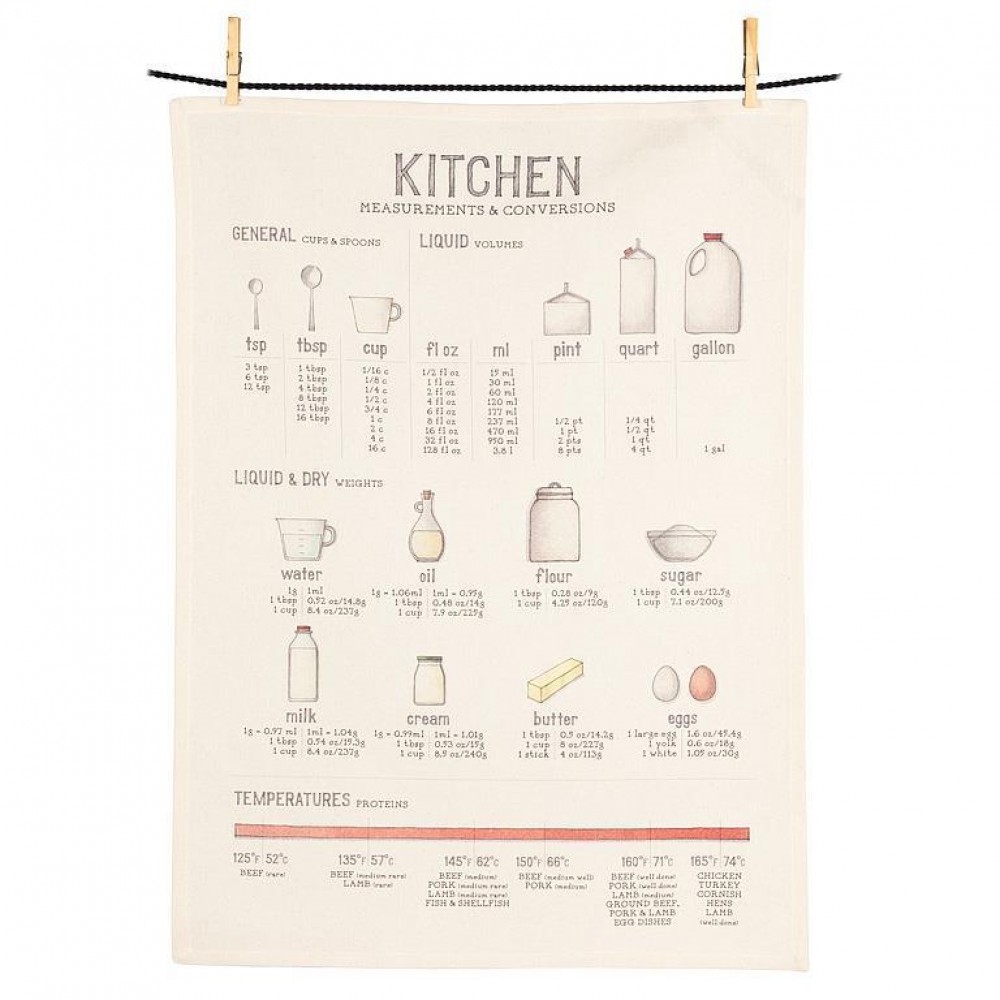 Picture of MDR Trading Inc. AB-56-KT-YL-02 Kitchen Measurement Conversions Tea Towel