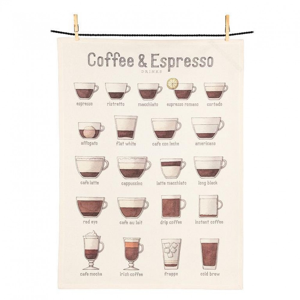 Picture of MDR Trading Inc. AB-56-KT-YL-03 Coffee & Espresso Drinks Kitchen Tea Towel