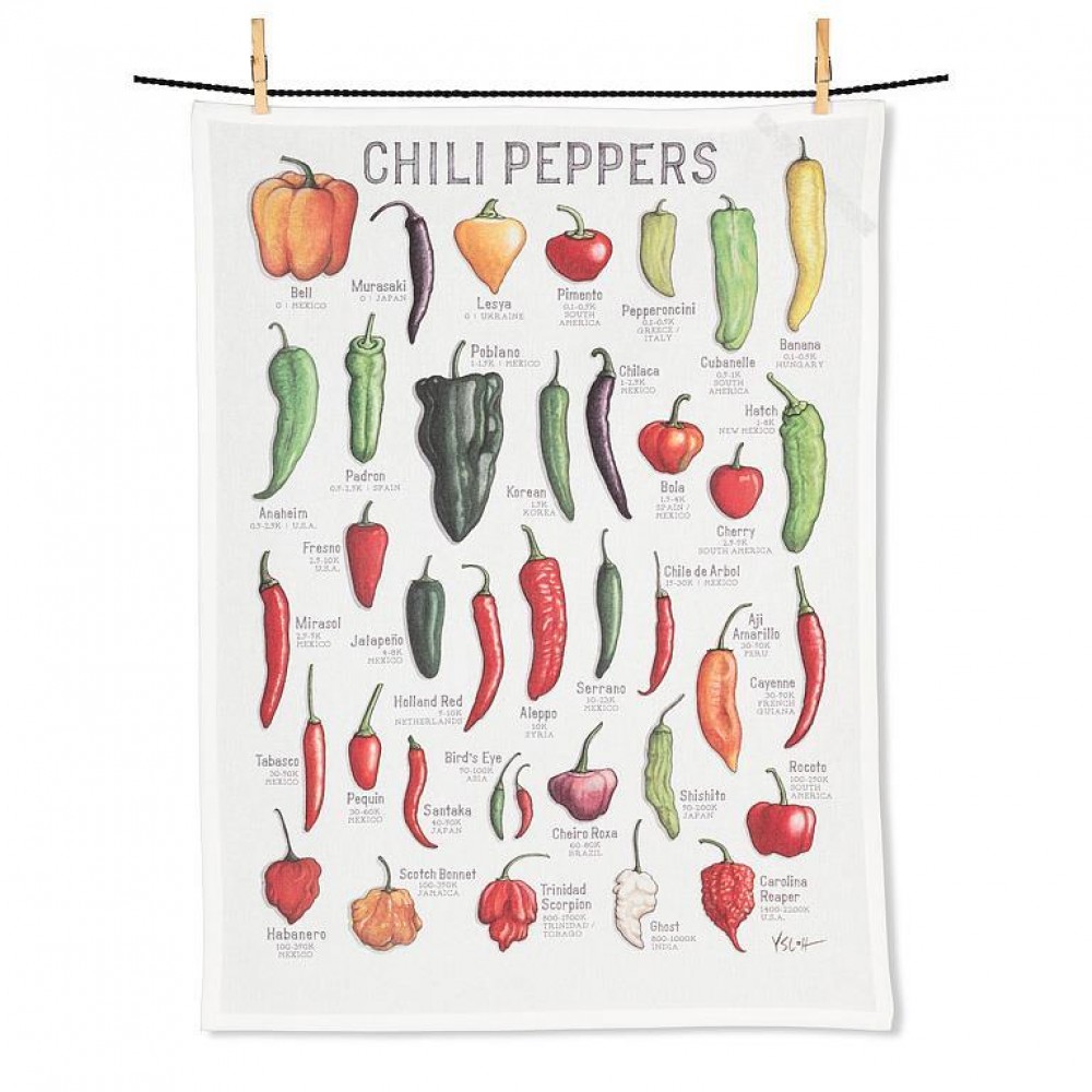 Picture of MDR Trading AB-56-KT-YL-06 20 x 28 in. Chili Peppers Tea Towel, Red & Green