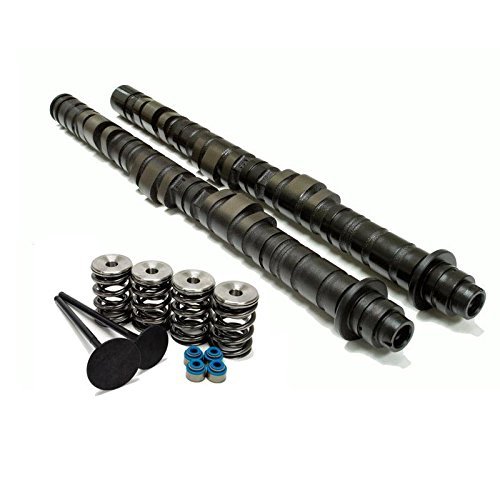 200ST10Deg 10 deg Steel Retainers