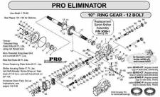 WIN7443 Slider Shifter Small O-Ring for Pro Eliminator Quick Change