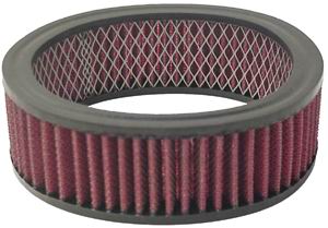 6.37 x 2.5 in. Round Wash Element