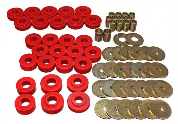 Polyurethane & Steel GM Body Mount Set