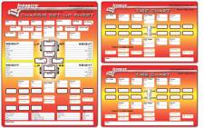 52-22528 Chassis Setup Tire Charts