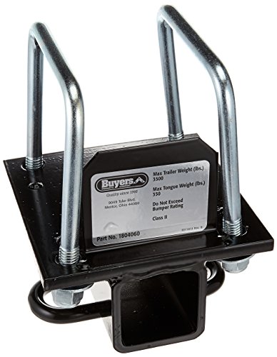 Picture of Buyers Products BUY1804060 Travel Trailer Hitch Mounts to 4 in. Square RV Bumper