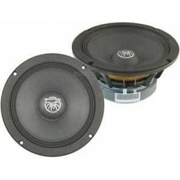 SSMSST80 Single Pro Tweeter