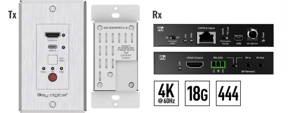 Picture of Key Digital KD-XWPS 164 ft. Single Gang HDMI USB-C Over CAT5e-6 Auto Switching Wall Plate Transmitter with Receiver