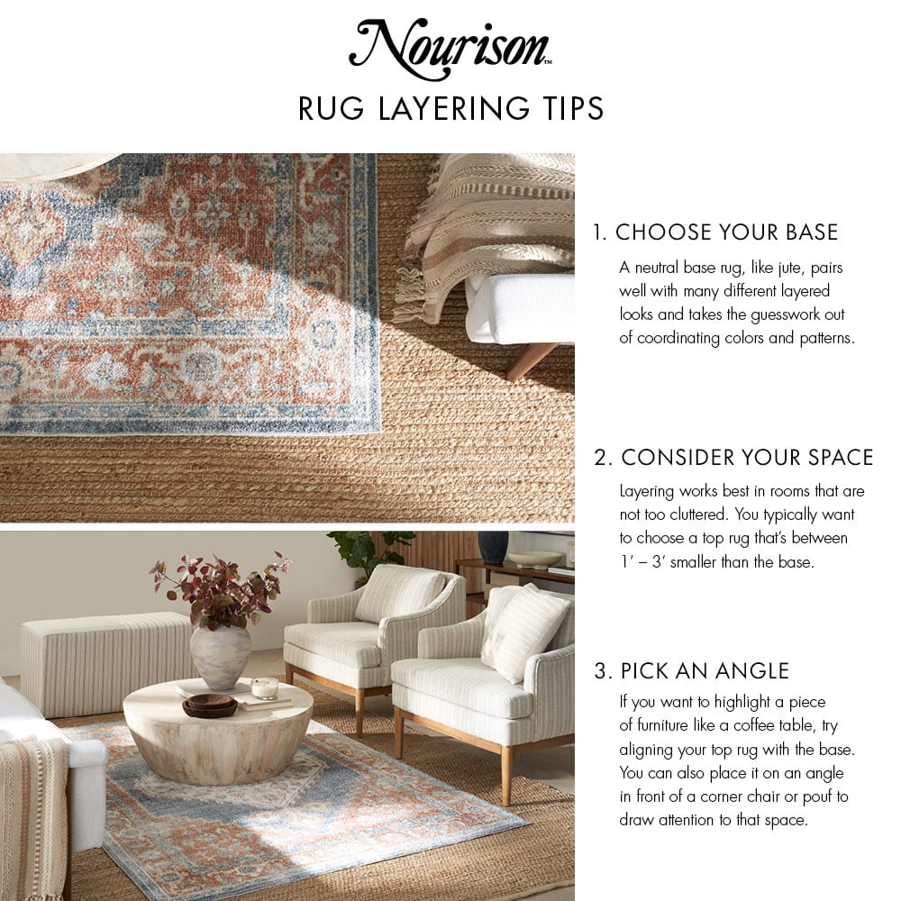 Picture of Nourison Home 841491146941 2 ft. 2 in. x 8 ft. Positano Modern Runner Rug - Terrain