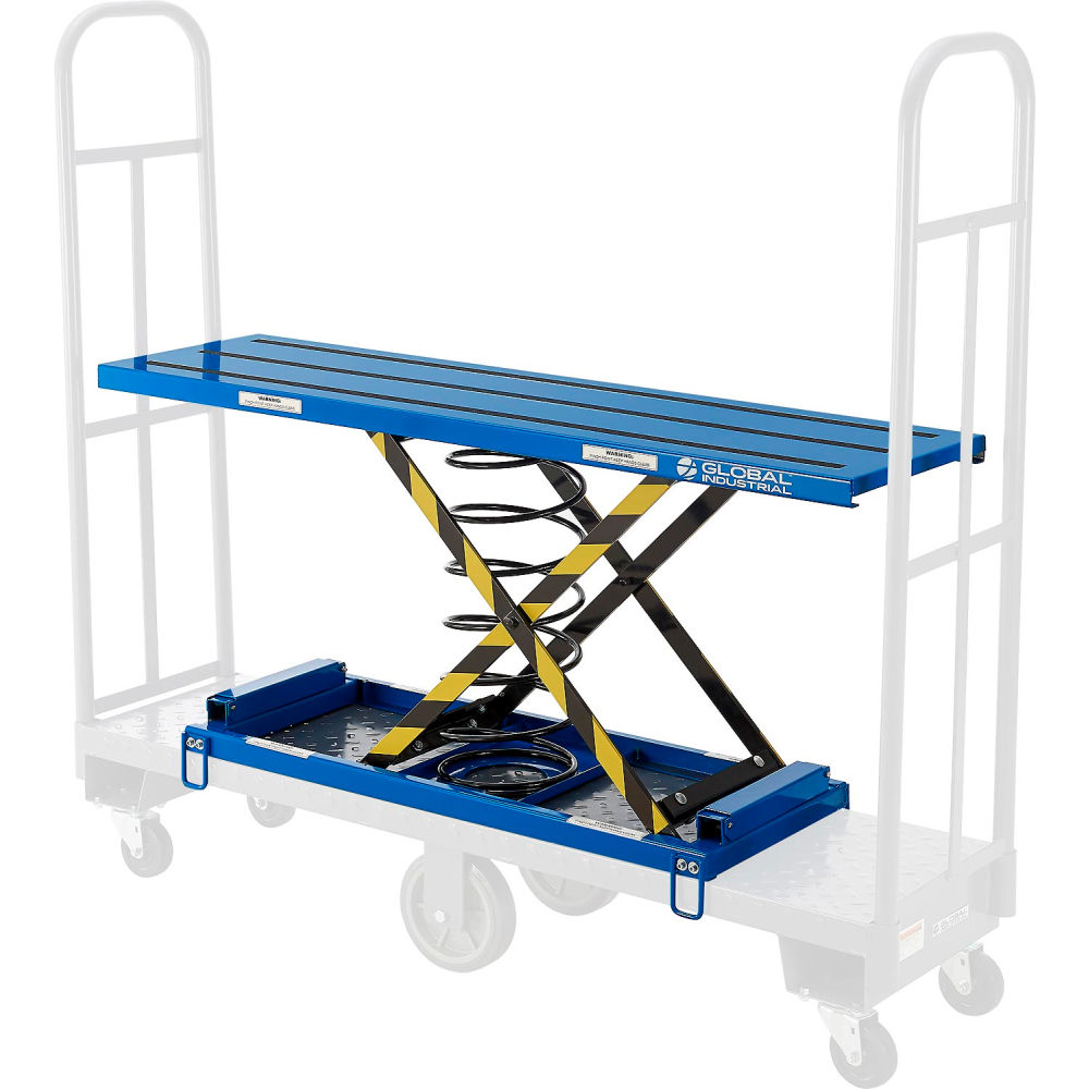 Global Industrial 800570 Spring Loaded Self-Leveler for U Boat Platform Trucks