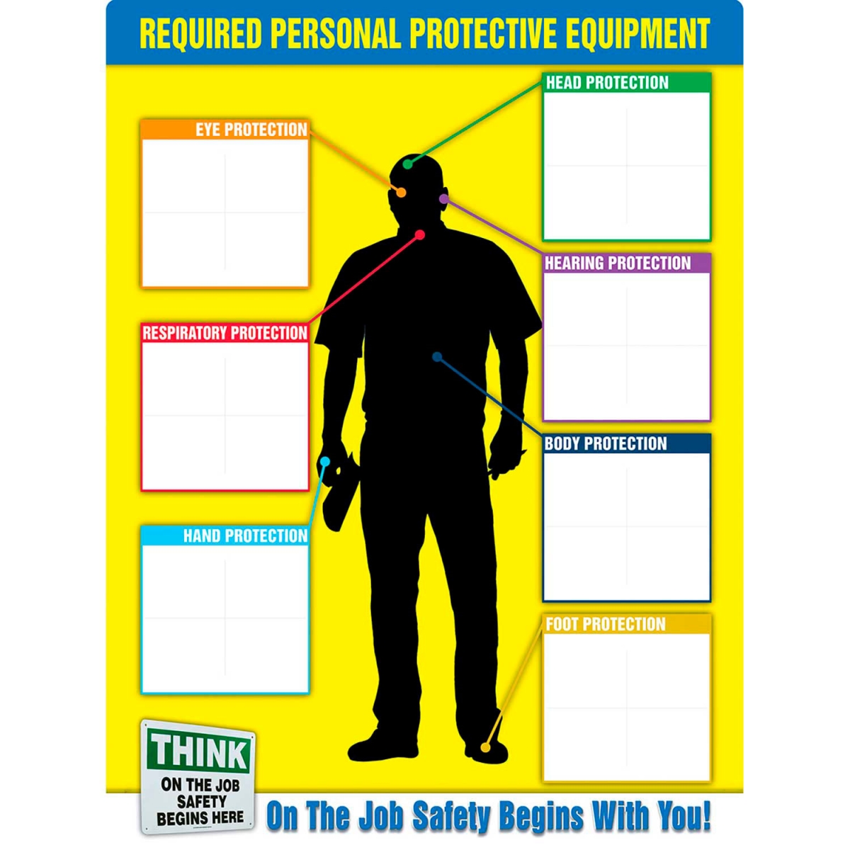 B2304668 PPE357 PPE-ID Customizable PPE Poster - Yellow - 24 x 18 in.