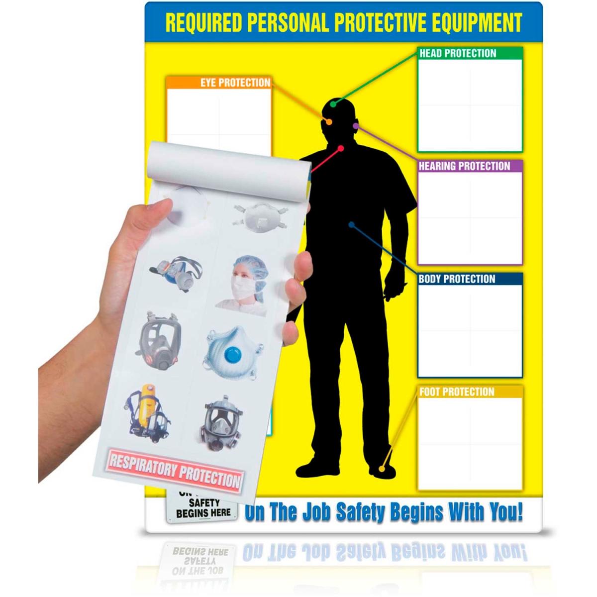 B2304666 PPE248 PPE-ID Customizable PPE Poster & Stickers - White - 24 x 18 in.