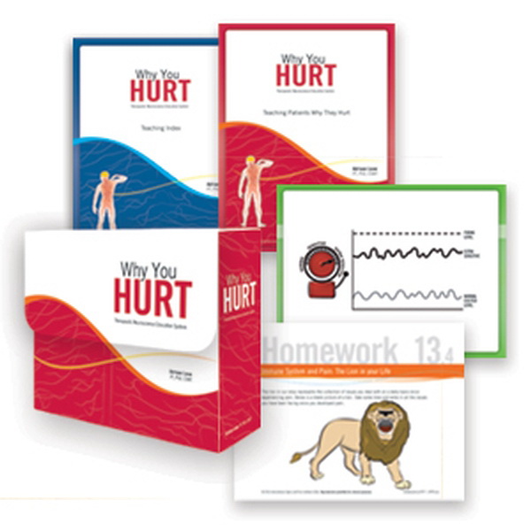 8751 Why You Hurt Therapeutic Neuro Education System
