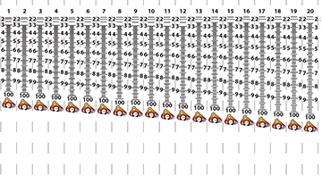 64630 Axcel Sight Tape Set