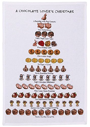 Picture of Peking Handicraft 04DP56WC 18 x 26 in. Twelve Days of Chocolate Lovers Christmas Flour Sack Kitchen Dish Towel, Multi Color 