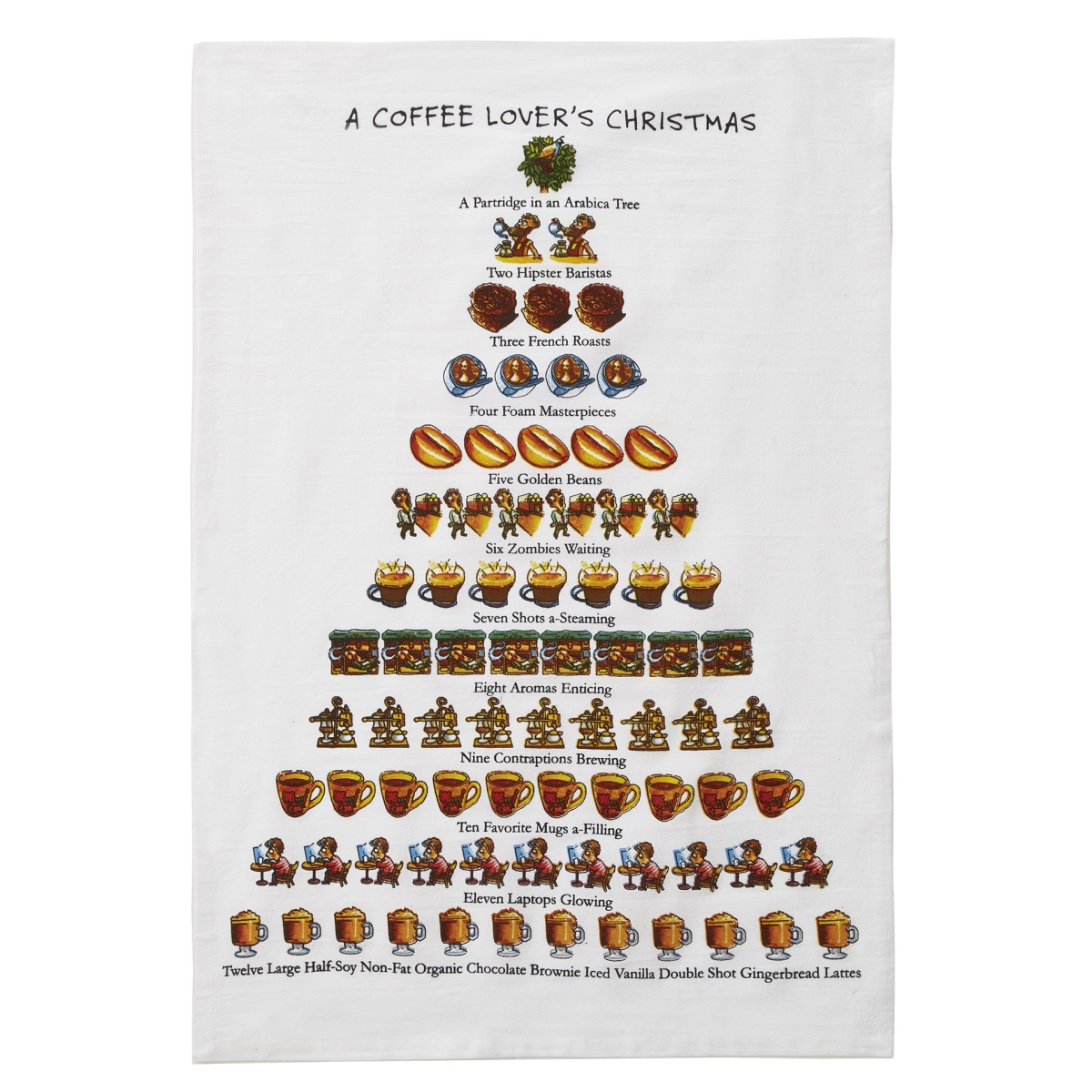 Picture of Peking Handicraft 04DP73WC 18 x 26 in. A Coffee Lovers Christmas Kitchen Towel 